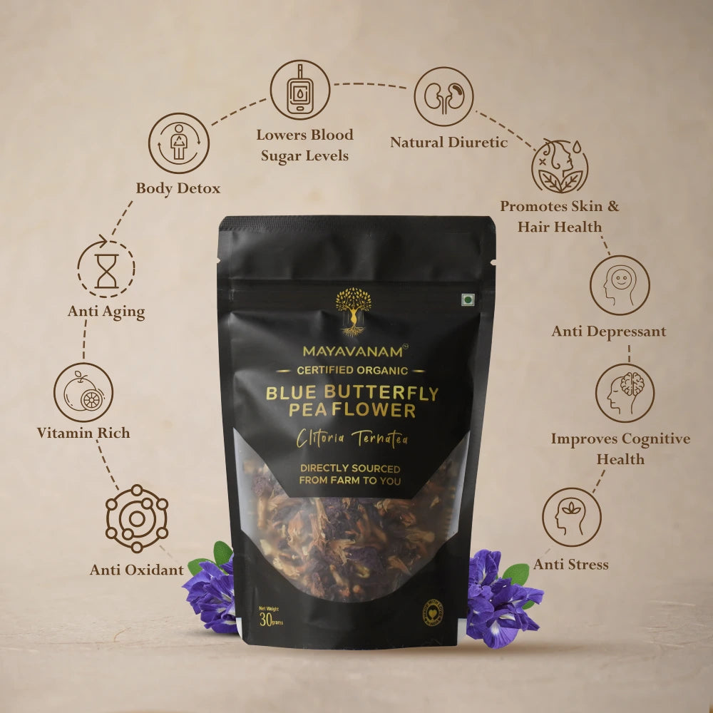 Blue Butterfly Pea Flower (Dried)| Full Pack – 30g